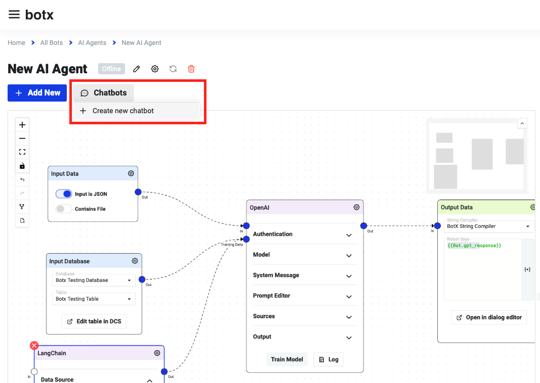 Customizable Input Templates